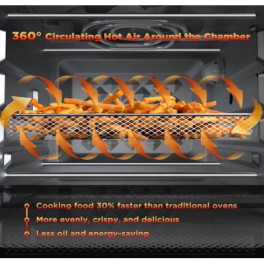 Abossk Air (25L) 1700W Digitális kijelzős légkeveréses sütő forgónyárssal - fehér
