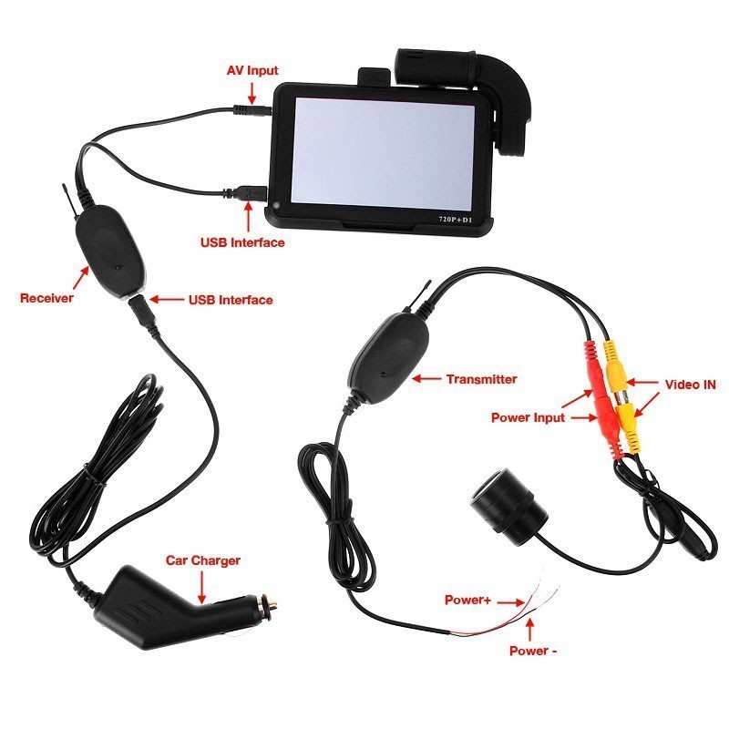 Tolatókamera vezeték nélküli egység 12V GPS - hez
