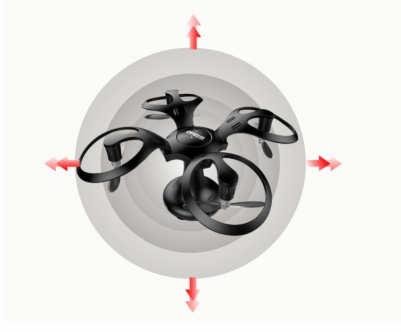 Gömbkopter – Gömbbé összecsukható mini drón