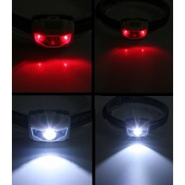 LED-es mini fényszóró fejlámpa 