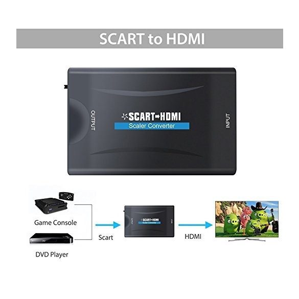 SCART HDMI Átalakító Adapter - Analóg-Digitális Jelátalakítás TV-hez és Monitorhoz