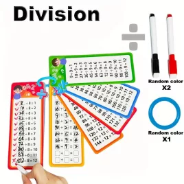   Matematikai Kártya Készlet - Összeadás, Kivonás, Szorzás, Osztás és Tört Önellenőrző Tanulóeszköz Gyerekeknek és Felnőtteknek