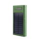 12000 mAh-s Dual USB-s Prémium Power Bank