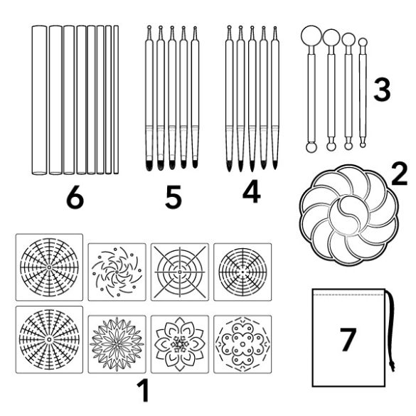 Mandaly	-	Tartozékok mandala technikához