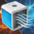 AirClima Q	-	Személyes mini hűtő