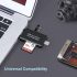 Cardnet	-	Univerzális SD olvasó, TF kártyák USB-vel