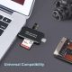 Cardnet	-	Univerzális SD olvasó, TF kártyák USB-vel