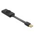 ORICO 3D Sztereó USB külső hangkártya