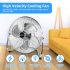 Dawoo ventilátor 220V (fekete)