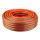 NEO TOOLS Locsolótömlő 3/4"x20 m, 6 rétegű PROFESSIONAL 15-843