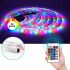 5 méteres vízálló RGB LED szalag készlet távirányítóval és tápegységgel