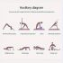 2 db egyszínű jógatégla, csúszásmentes, nagy sűrűségű jógablokkok, alkalmasak testformáláshoz, lábnyomáshoz, jógához és pilateshez Yoga Block-Fekete/2db