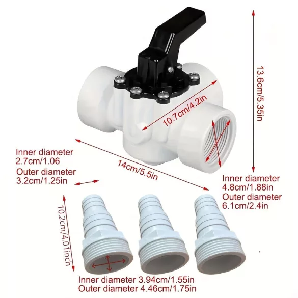 Háromutas váltószelep