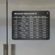 Mágneses skála lemez egységátváltási táblázattal - rozsdamentes acél hűtőmágnes Fekete